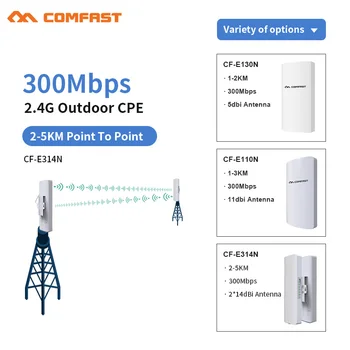 1-5 km Long Range Vanjski Wi-FI Router 300 Mb/s 2,4 Ghz Wireless AP Most je Pristupna Točka za WI-FI Pojačalo Antena Repeater Nanostation